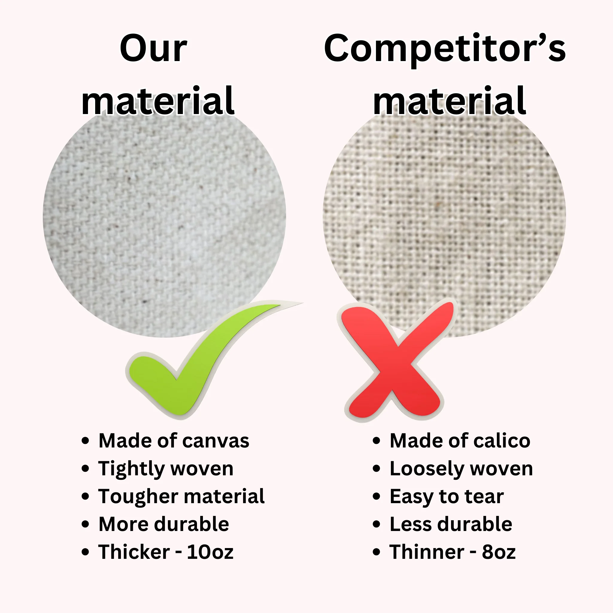 50pcs 20cm x 30cm Calico Drawstring 10oz Canvas Storage Linen Gift Bags - Image 4